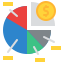 Initial Investment Analysis