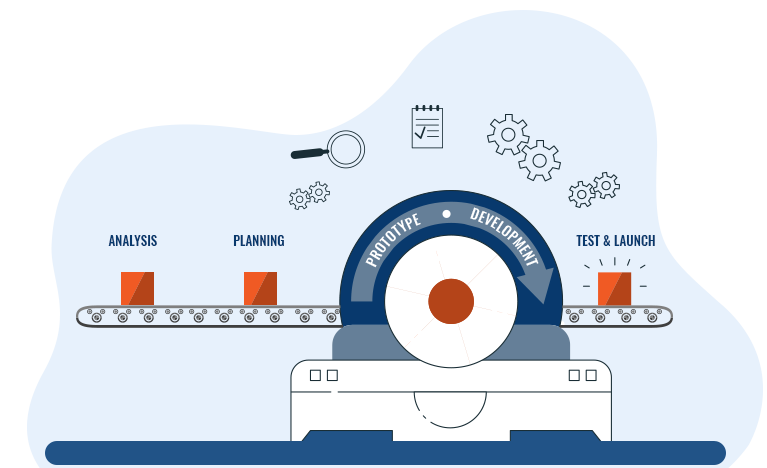 Our 5-Step Xamarin Development Process