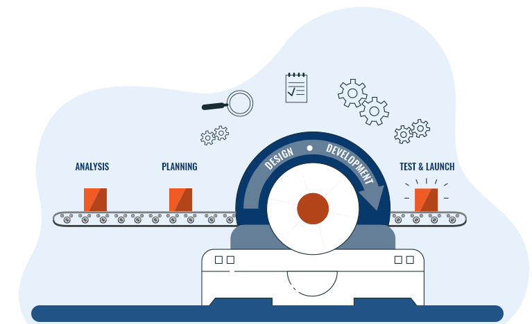 VE's Step Database Programming Process